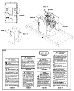 Decals Group - Base Diagram and Parts List for 076137-02  Briggs and Stratton Generator